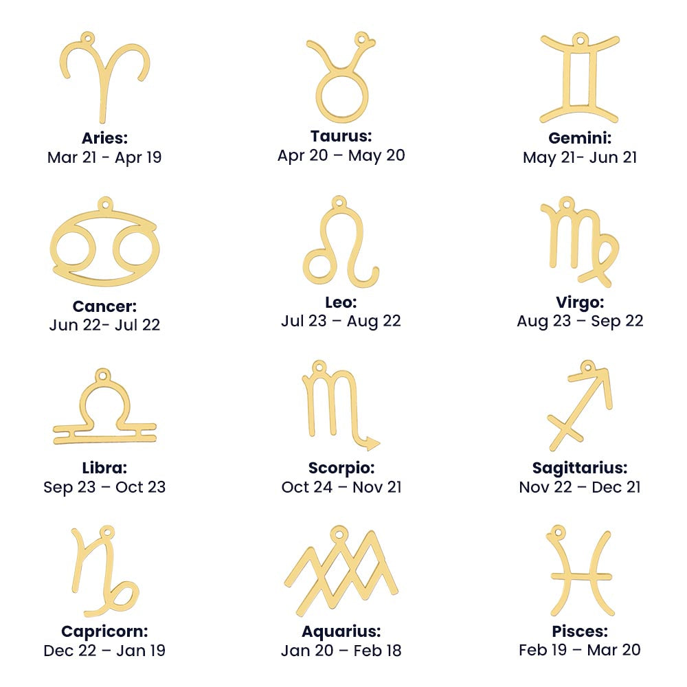 Zodiac Symbol Necklace - I Choose You - Happy Birthday I Love You